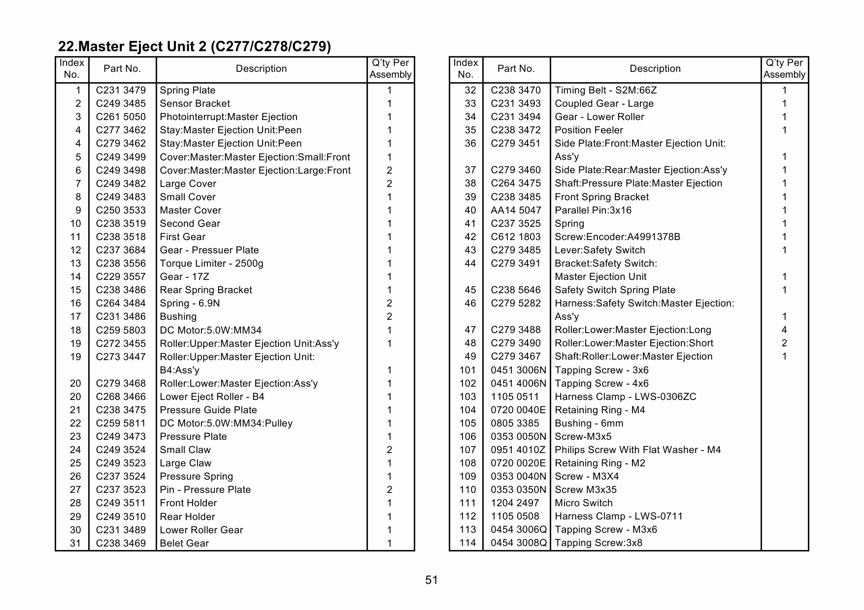 RICOH Aficio DD-4450 DD4450P DD4450CP C277 C278 C279 Parts Catalog-3